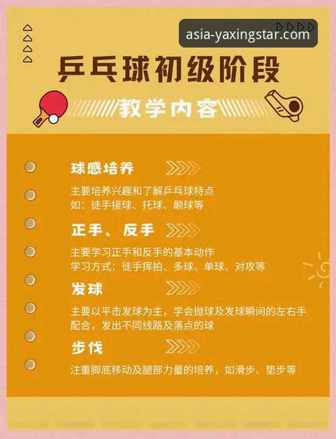 亚星体育下载 掌握亚星体育下载的关键:从入门到精通的实用指南
