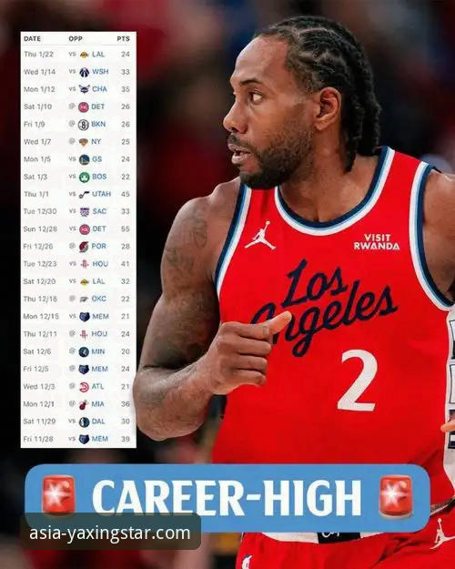 亚星下载安装 伦纳德手腕伤势深度解析:从快船失利看NBA密集赛程的应对实用指南